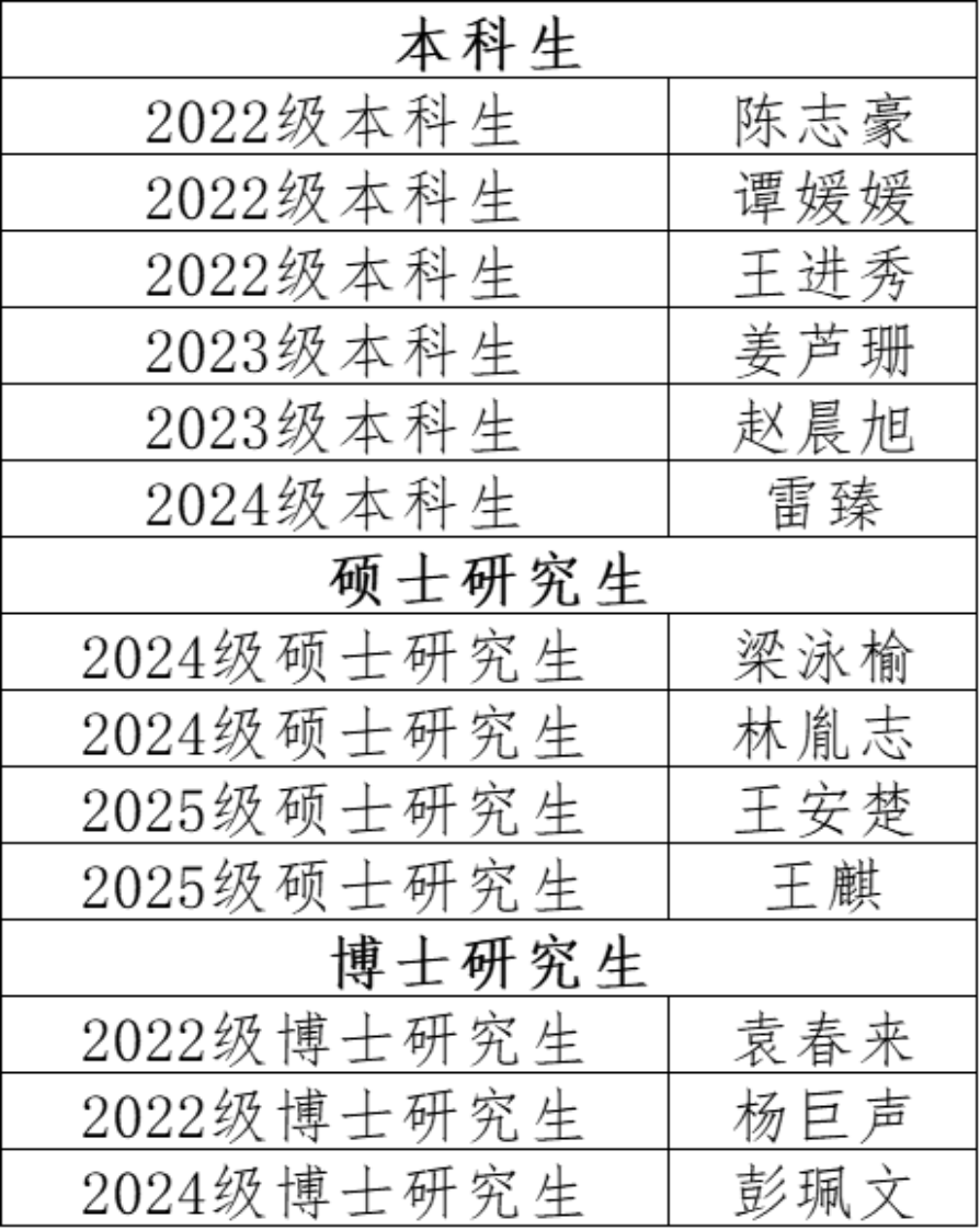 微信图片_20250927153704_384_164