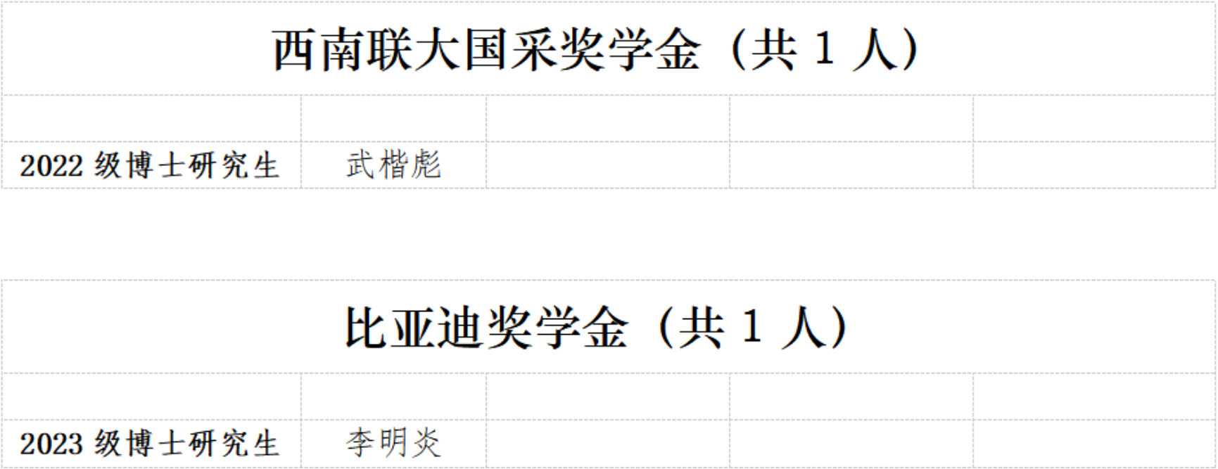 微信图片_20250930193332_423_164