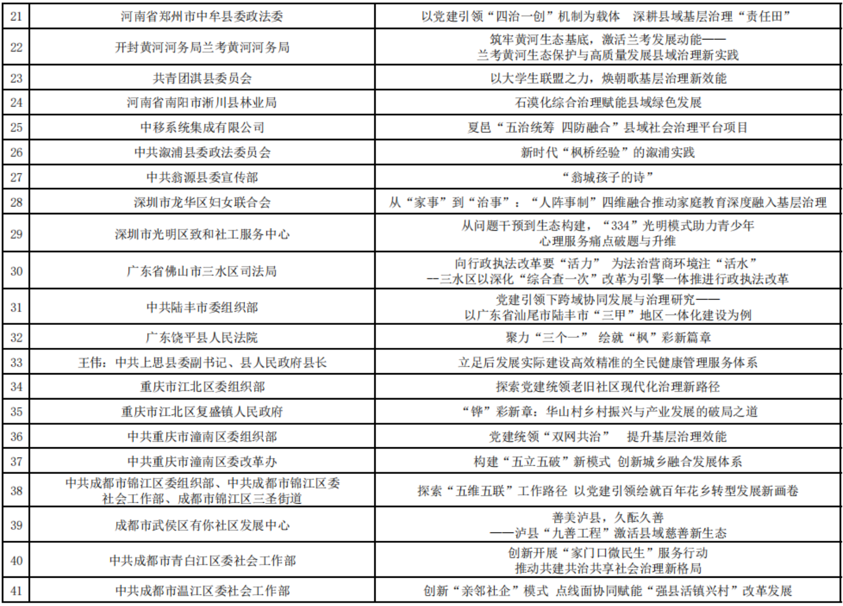 微信图片_20251201123752_493_260